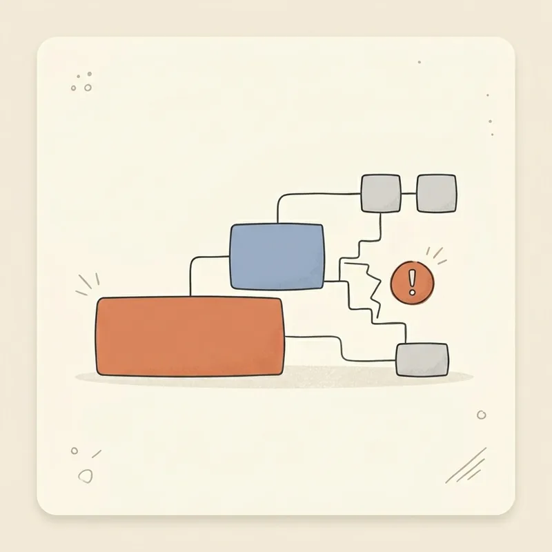 Heading Structure (H1-H6) Checker tool visual