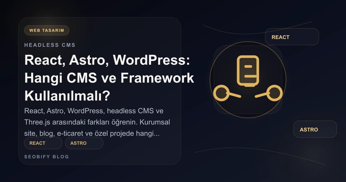 React, Astro ve WordPress seçimlerini karşılaştıran altın tonlu blog kapak görseli