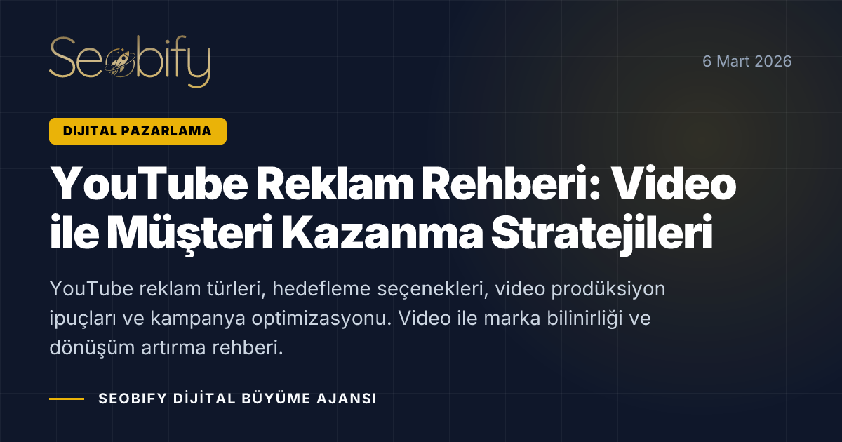 YouTube reklam kampanyası sürecini gösteren, video formatları ve hedefleme stratejileri illüstrasyonu